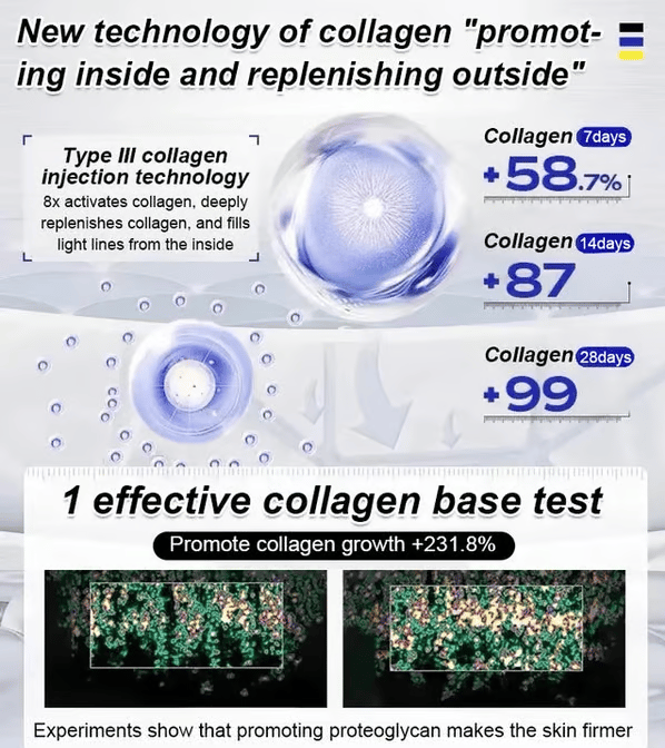 đĽLAST DAY 49% OFFâ¨Anti-wrinkle firming serumâ¨
