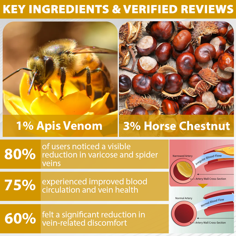 ODEIUN® MicroSting Bee Vein Ease Patches