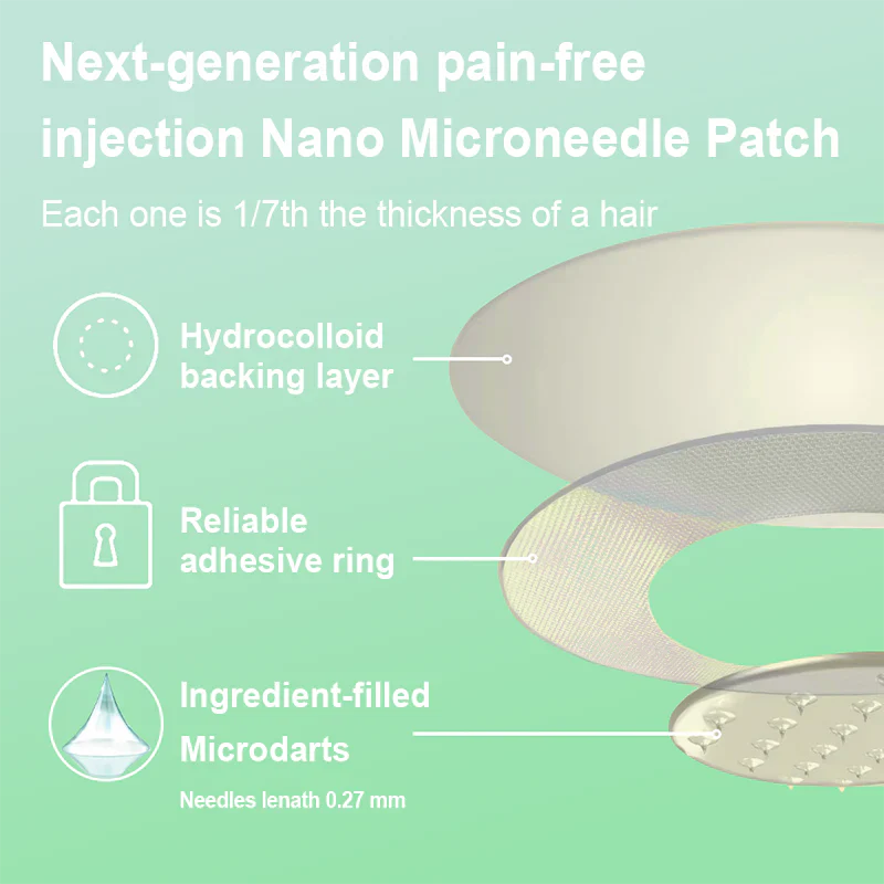 𝑀𝑎𝑦𝑜 𝐶𝑙𝑖𝑛𝑖𝑐 𝑅𝑒𝑐𝑜𝑚𝑚𝑒𝑛𝑑𝑒𝑑 | 𝑂𝑓𝑓𝑖𝑐𝑖𝑎𝑙 𝑆𝑡𝑜𝑟𝑒 |ODEIUN® Nano-Microneedle Wellness Patch | Curbs Cravings + Sustained Release | USA-Made