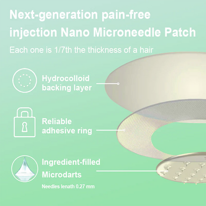 𝑀𝑎𝑦𝑜 𝐶𝑙𝑖𝑛𝑖𝑐 𝑅𝑒𝑐𝑜𝑚𝑚𝑒𝑛𝑑𝑒𝑑 | 𝑂𝑓𝑓𝑖𝑐𝑖𝑎𝑙 𝑆𝑡𝑜𝑟𝑒 |ODEIUN® Nano-Microneedle Wellness Patch | Curbs Cravings + Sustained Release | USA-Made