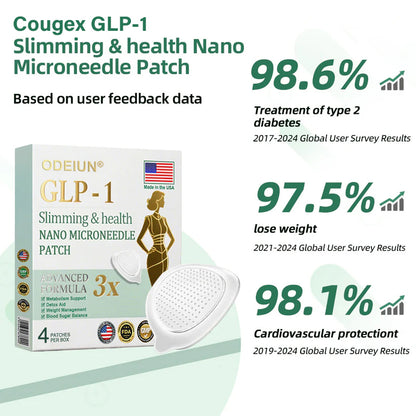 𝑀𝑎𝑦𝑜 𝐶𝑙𝑖𝑛𝑖𝑐 𝑅𝑒𝑐𝑜𝑚𝑚𝑒𝑛𝑑𝑒𝑑 | 𝑂𝑓𝑓𝑖𝑐𝑖𝑎𝑙 𝑆𝑡𝑜𝑟𝑒 |ODEIUN® Nano-Microneedle Wellness Patch | Curbs Cravings + Sustained Release | USA-Made